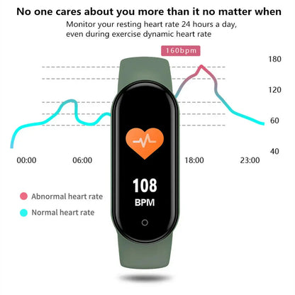 M5 Smart Band Waterproof Sport Watches Smart Watch Men Woman Blood Pressure Heart Rate Monitor Fitness Bracelet For Android IOS - SlimmingHut