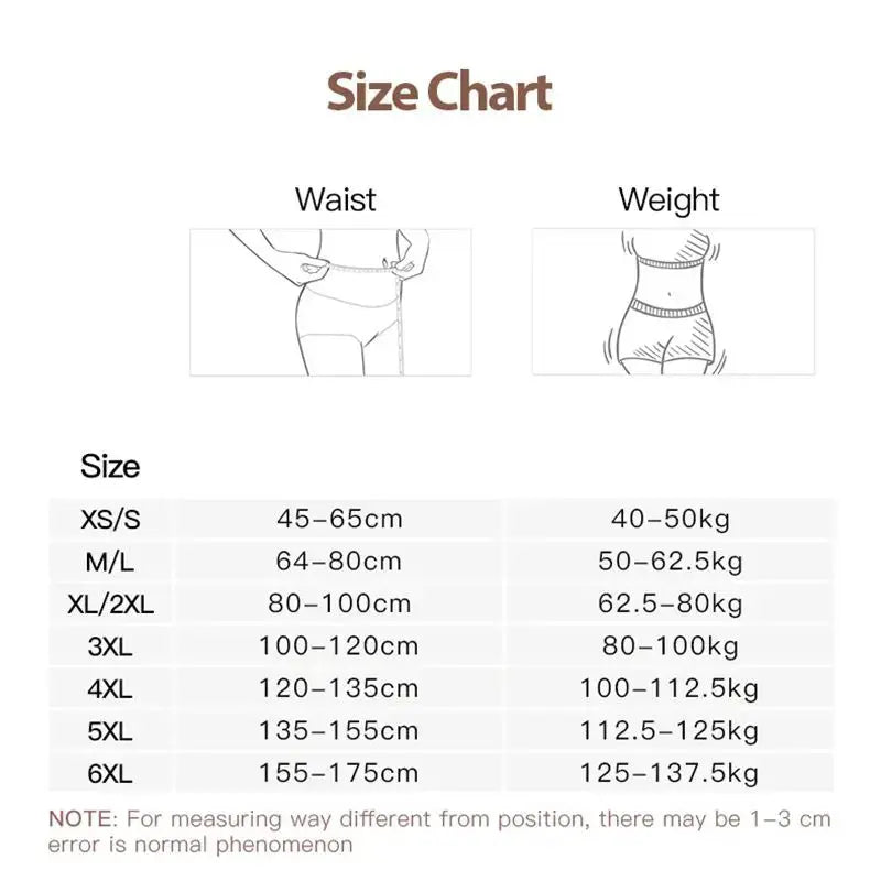 Woman Body Shapewear Slimming Sheath Flat Belly Sheathing Panties Postpartum Lose Weight Hip Lift Shaper Shorts Plus Size S-6XL SlimmingHut